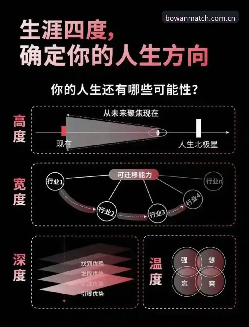 博万体育平台实测体验:4个关键维度告诉你值不值得用