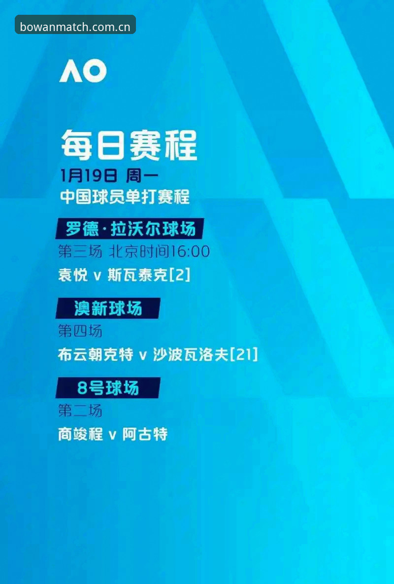 博万体育信任平台选择指南:从安全评估到赛事覆盖的完整解析